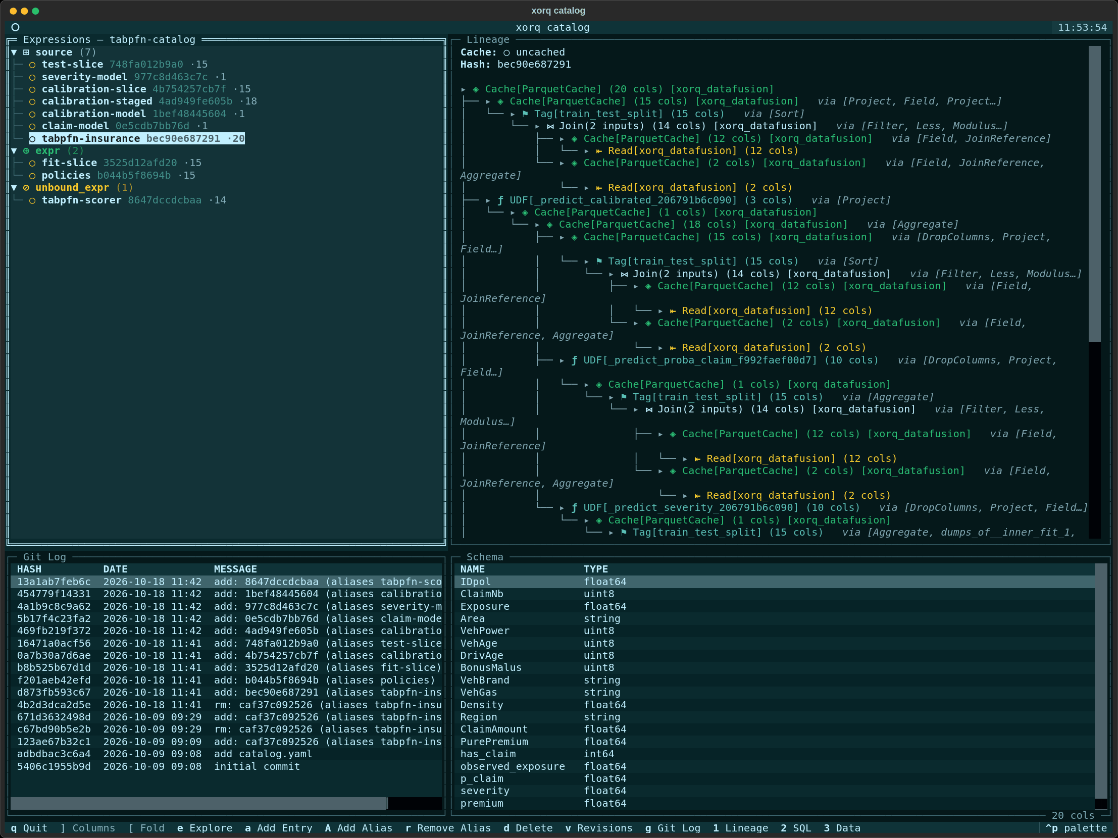 Xorq catalog TUI: ten entries on the left; the lineage of the scored test set down to the two source reads, its schema, and the git log with one commit per change